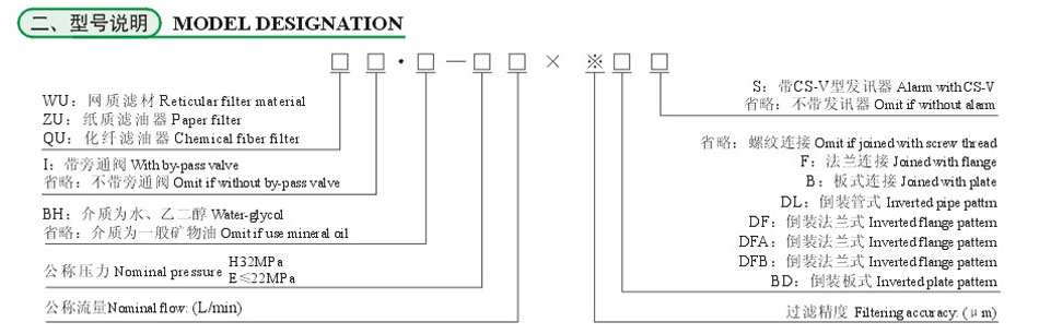 ZU-H.QU-H、WU-H系列压力管路滤油器3.jpg