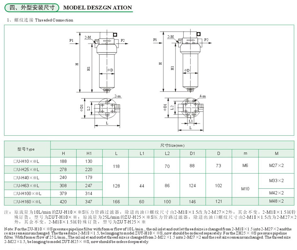 ZU-H.QU-H、WU-H系列压力管路滤油器6.jpg