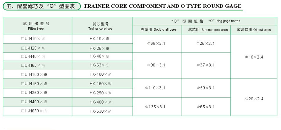 ZU-H.QU-H、WU-H系列压力管路滤油器15.jpg