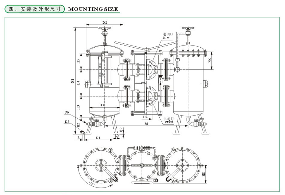 SDRL系列大流量双筒回油滤器4.jpg