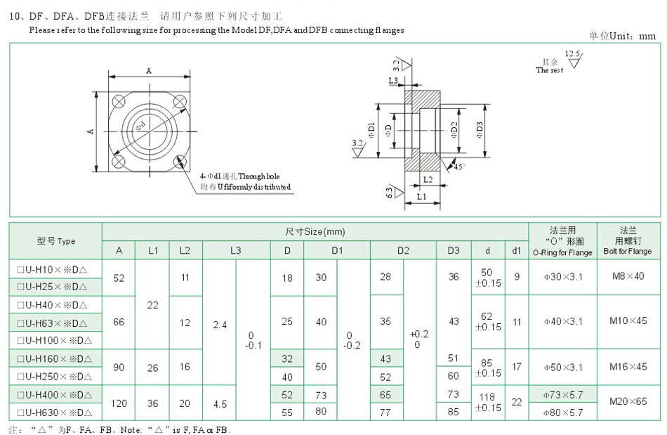 ZU-H.QU-H、WU-H系列压力管路滤油器14.jpg