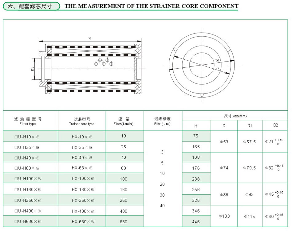 ZU-H.QU-H、WU-H系列压力管路滤油器16.jpg