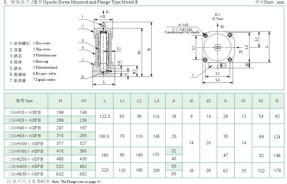 ZU-H.QU-H、WU-H系列压力管路滤油器12.jpg