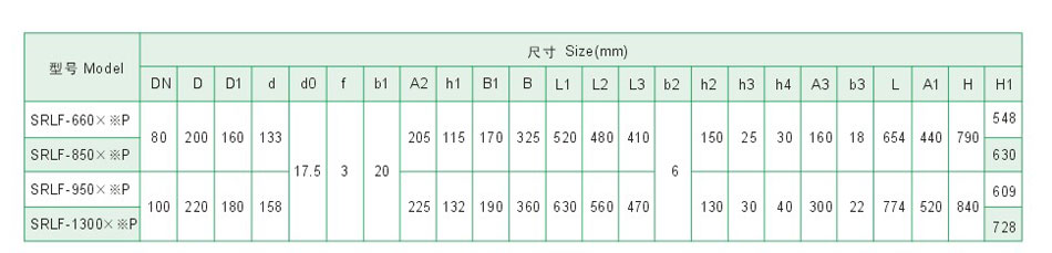 SRLF系列双筒回油管路过滤器（新型）6.jpg