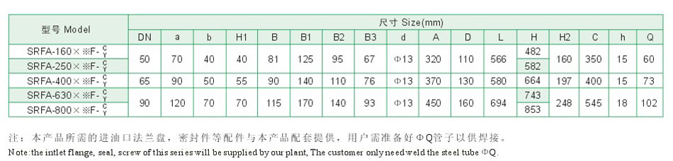 SRFA系列双筒微型直回式回油过滤器（新型）6.jpg