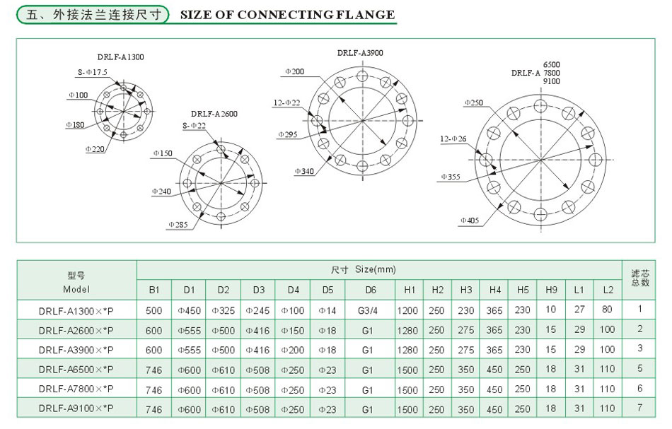 DRLF系列大流量回油过滤器4.jpg