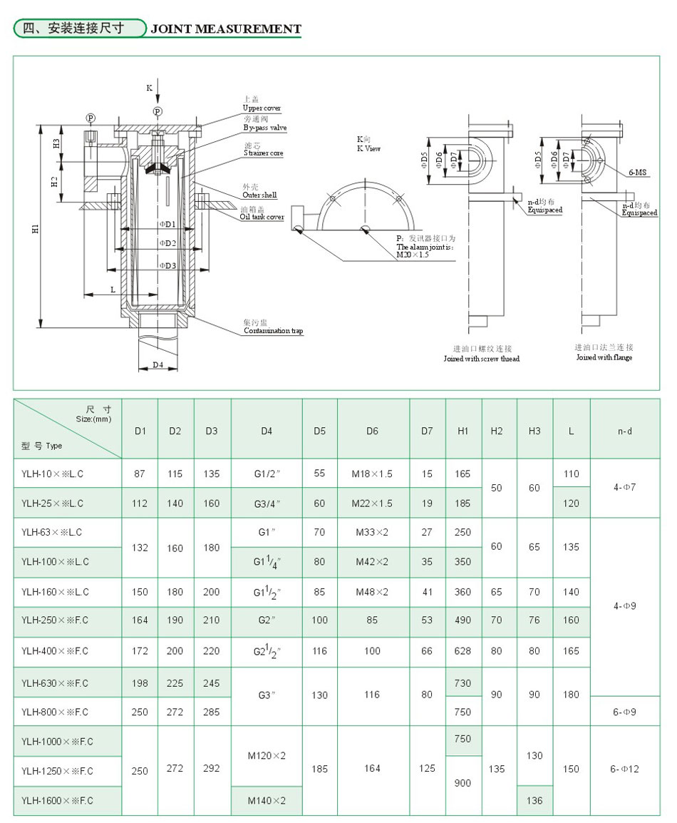 YLH系列箱上回油过滤器5.jpg