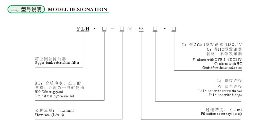 YLH系列箱上回油过滤器3.jpg