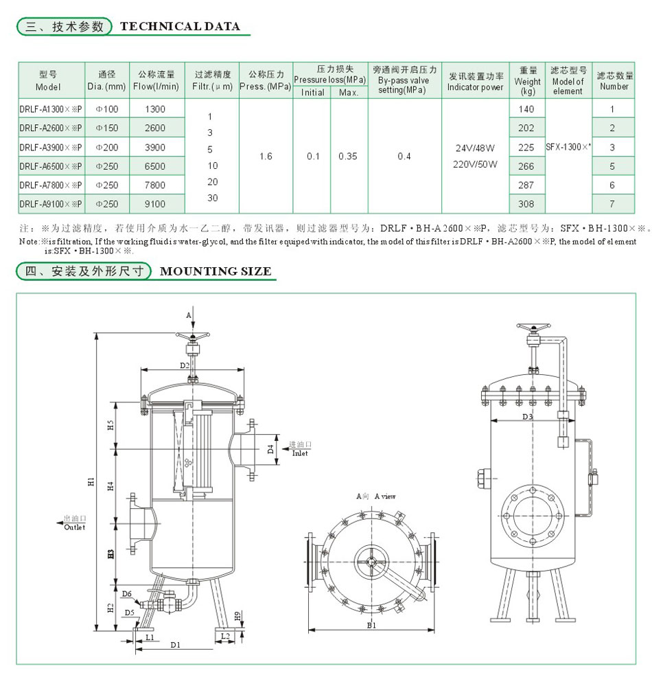 DRLF系列大流量回油过滤器3.jpg