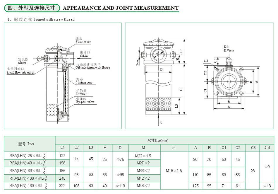 RFA系列微型直回式回油滤油器(代替LHN系列)4.jpg