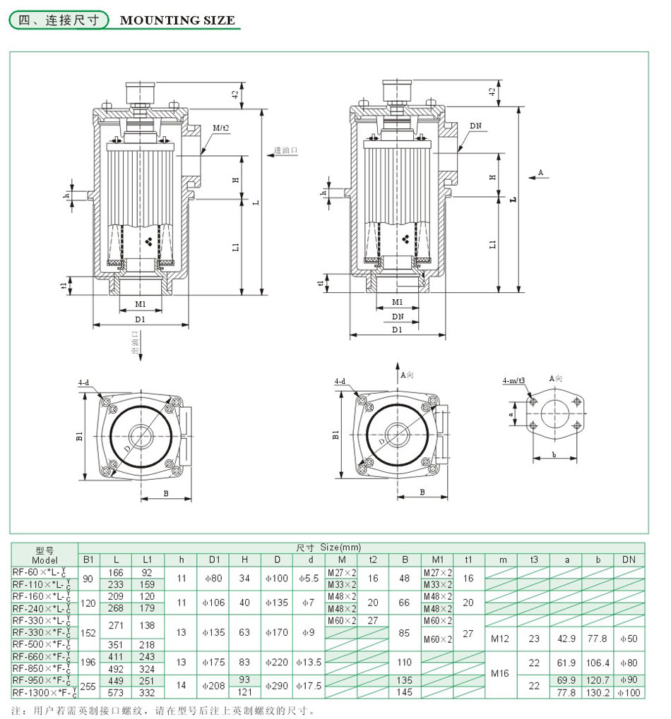 RF系列直回式回油过滤器（新型）4.jpg