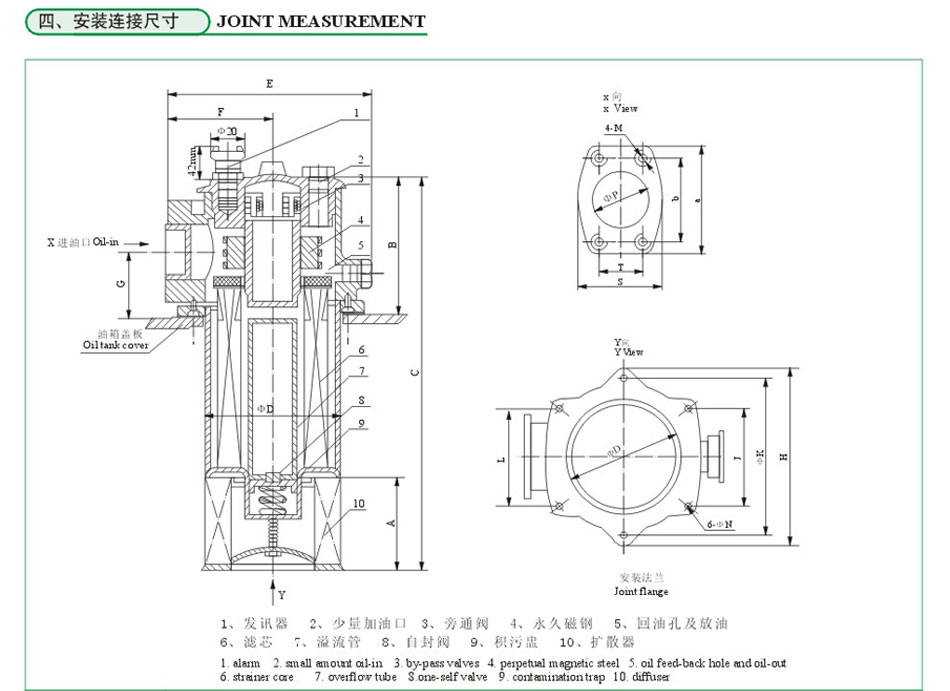 RFB系列直回式回油滤油器(代替PZU系列)4.jpg