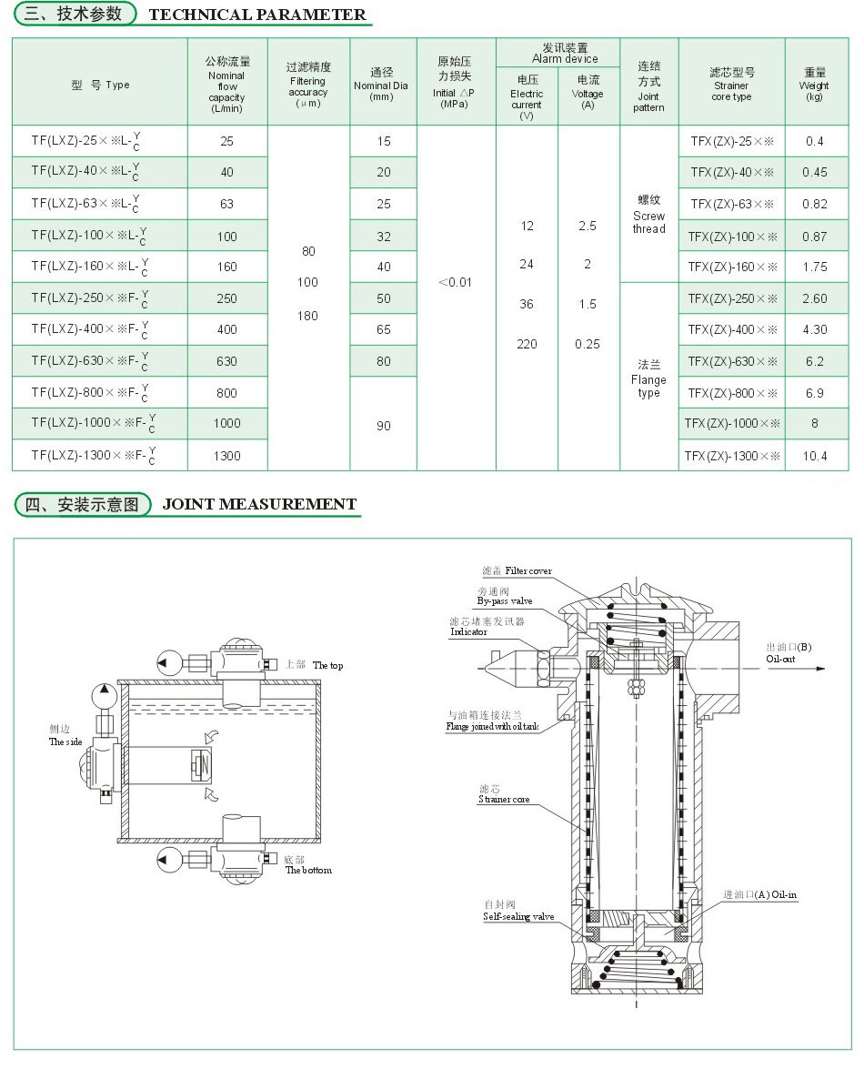 TF系列箱外自封式吸油滤油器3.jpg