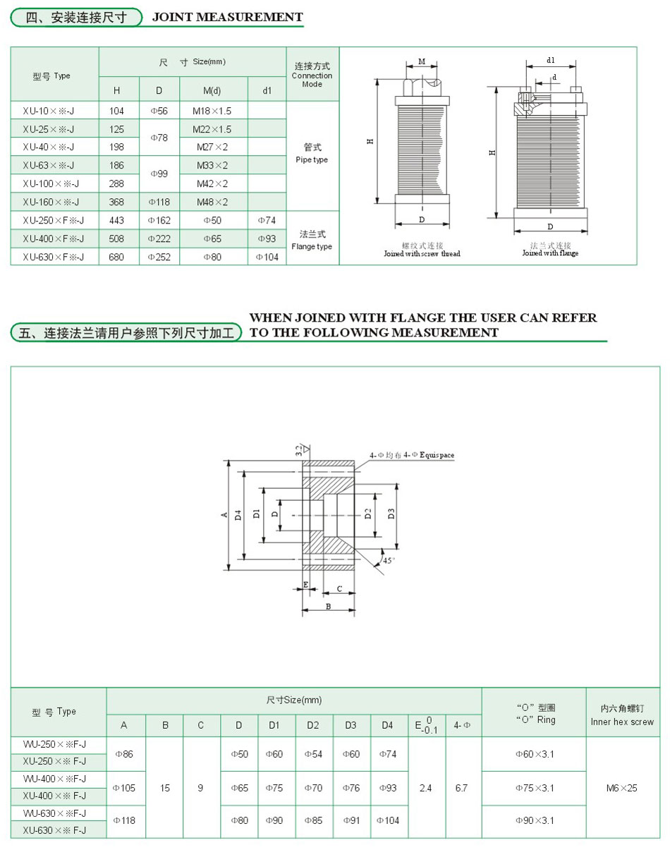 XU系列线隙式吸油滤油器3.jpg