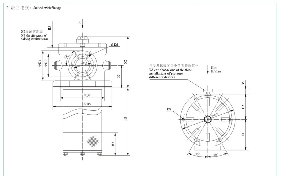 CHL系列自封式磁性回油滤油器7.jpg