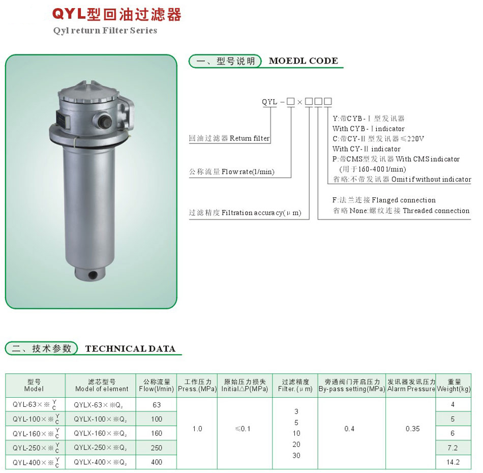 QYL 型回油过滤器2.jpg