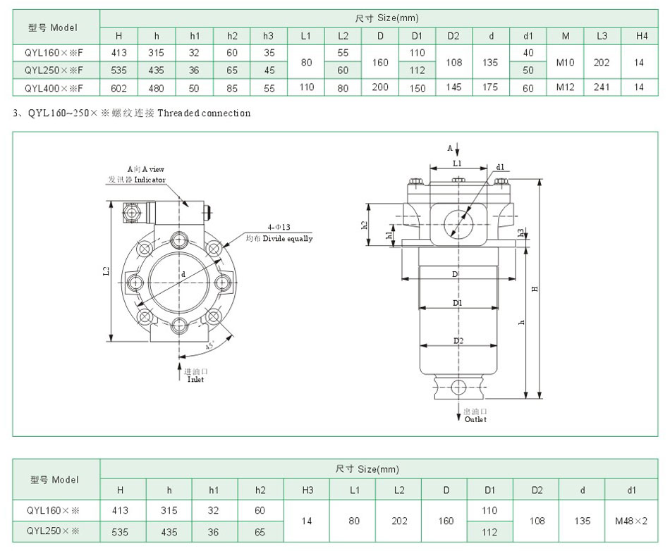 QYL 型回油过滤器4.jpg