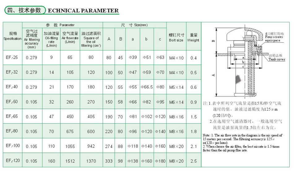 EF系列液压空气滤清器3.jpg