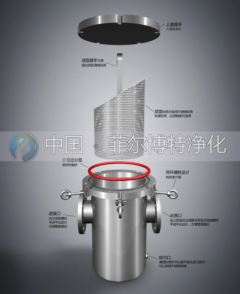 蓝式过滤器jg2.jpg
